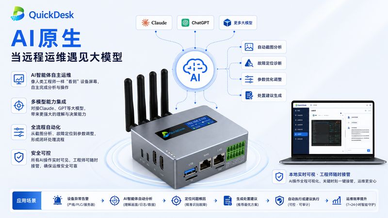 AI-native capabilities
