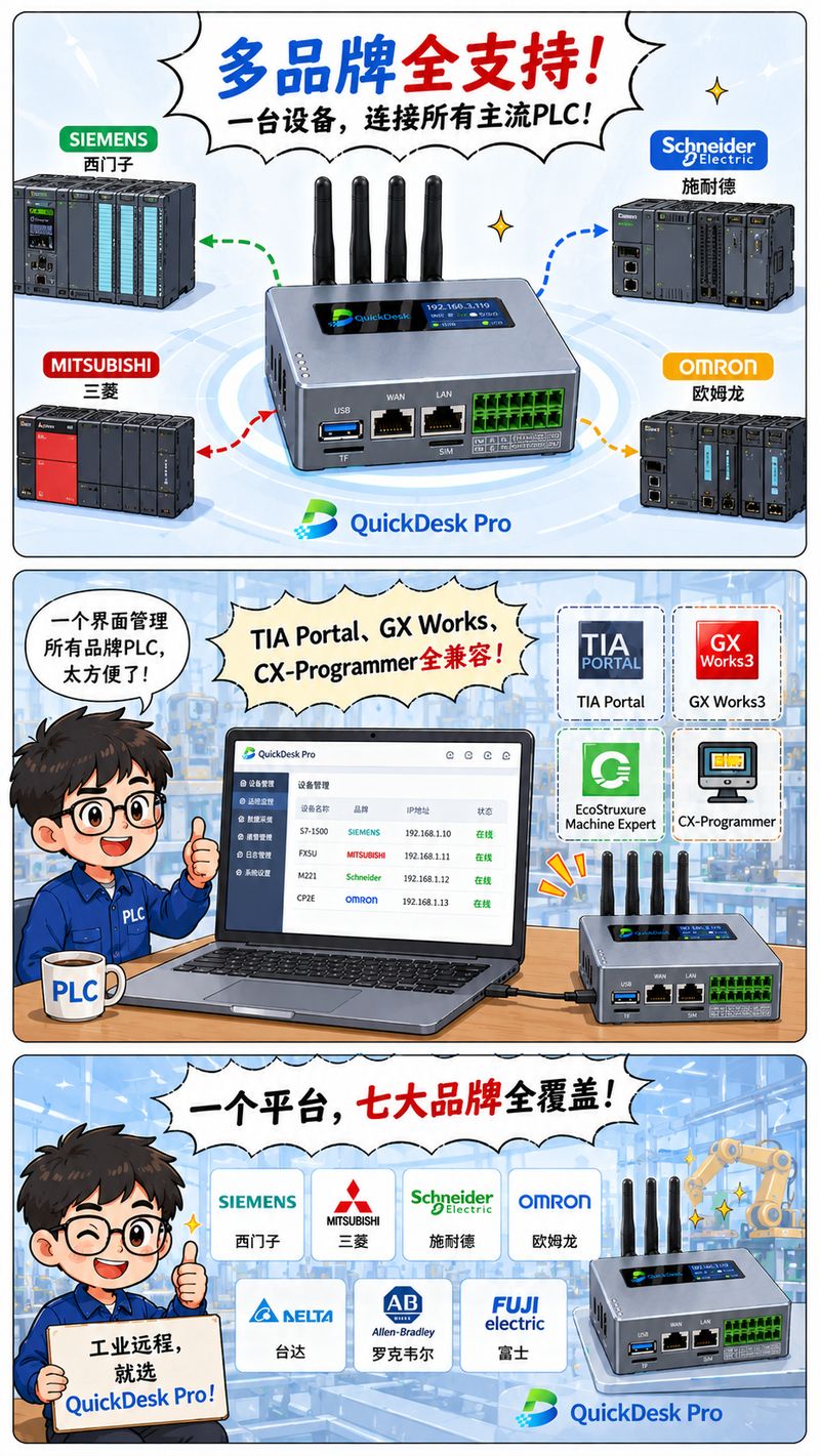Multi-brand compatibility