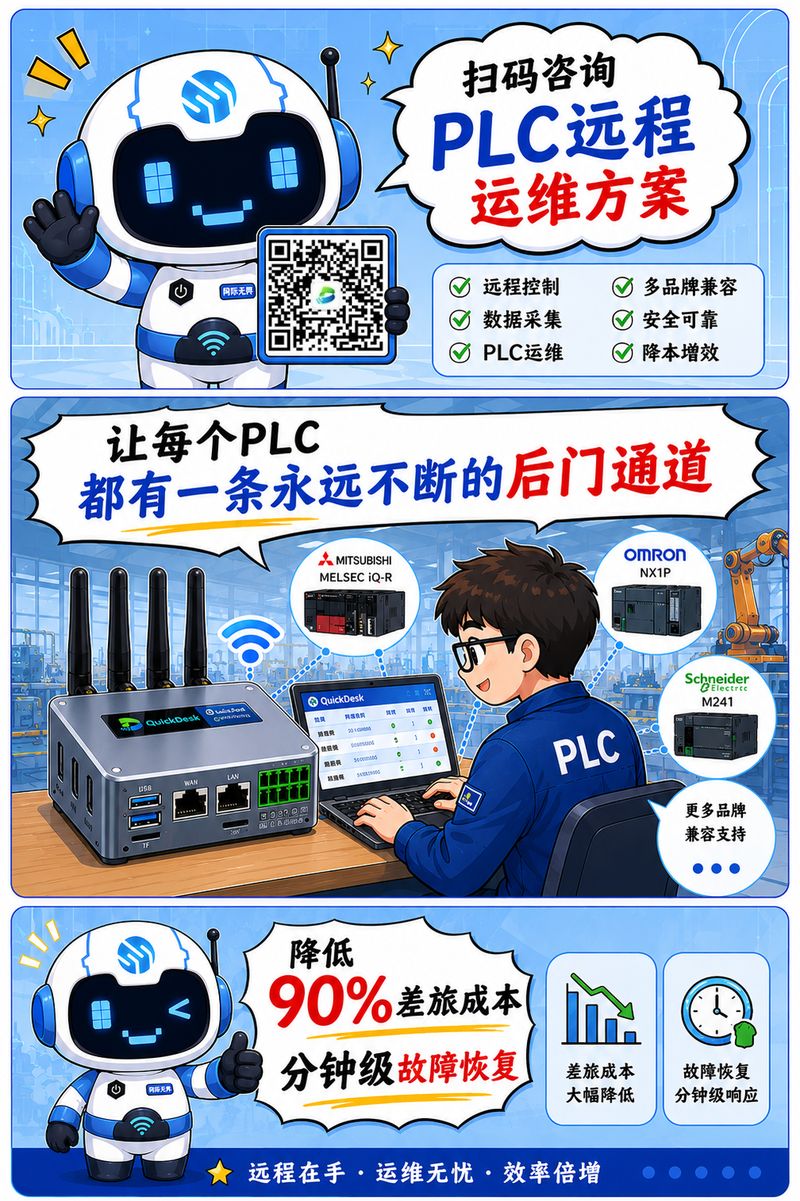 Scan to consult