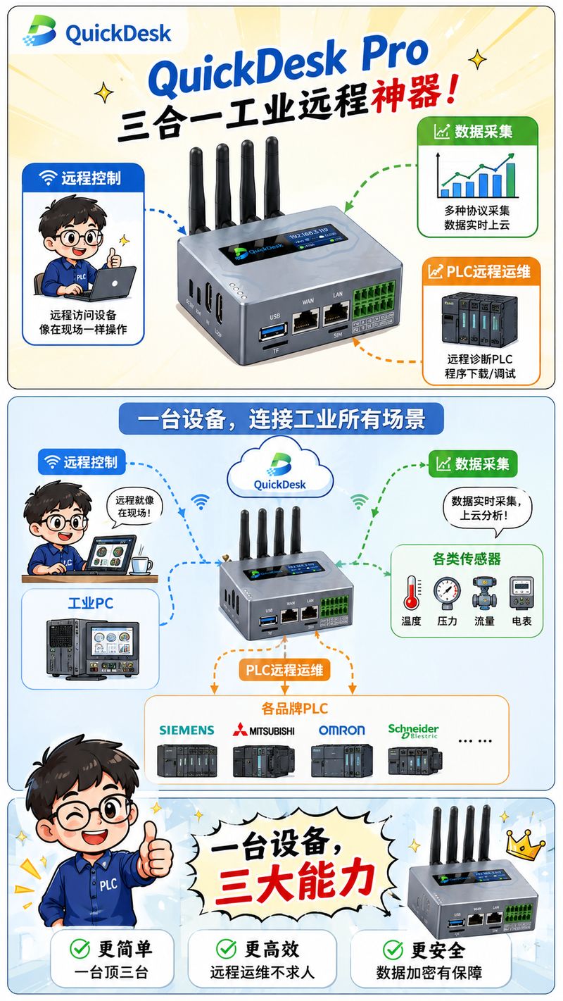 QuickDesk product