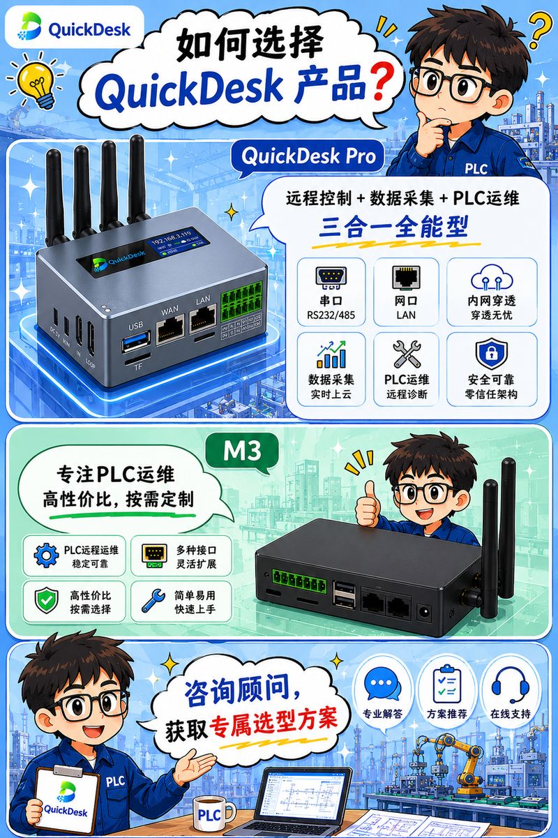 Six core advantages